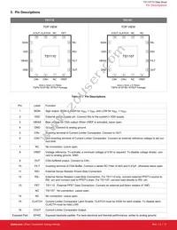 TS1110-20ITQ1633T Datasheet Page 18