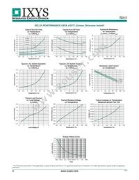 TS117P Datasheet Page 4