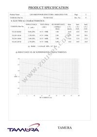 TS1205-2R7M Datasheet Page 2