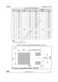 TS1220-600T Datasheet Page 7