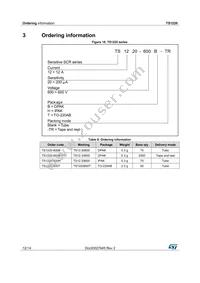 TS1220-600T Datasheet Page 12