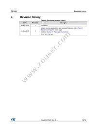 TS1220-600T Datasheet Page 13