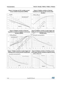 TS1220-700B Datasheet Page 4