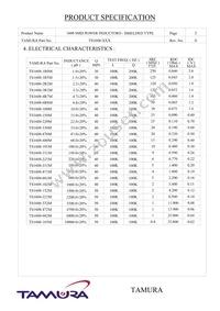 TS1608-103M Datasheet Page 2