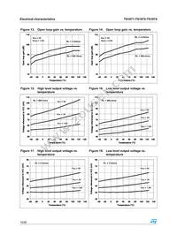 TS1874AIN Datasheet Page 10