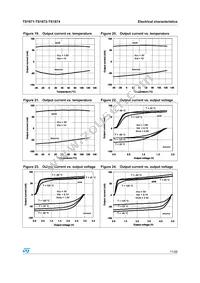 TS1874AIN Datasheet Page 11