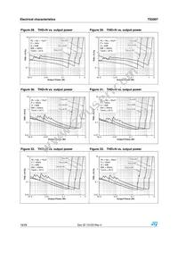 TS2007IQT Datasheet Page 18