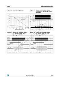 TS2007IQT Datasheet Page 21