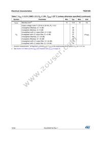 TS2012EIJT Datasheet Page 10