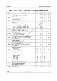 TS2012EIJT Datasheet Page 11