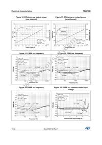 TS2012EIJT Datasheet Page 16