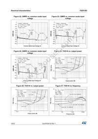 TS2012EIJT Datasheet Page 18