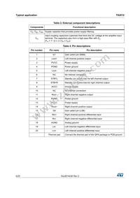 TS2012IQT Datasheet Page 6