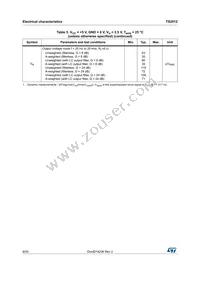 TS2012IQT Datasheet Page 8