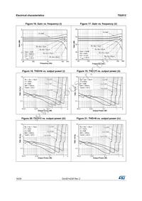 TS2012IQT Datasheet Page 16