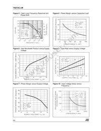 TS272AIDT Datasheet Page 6