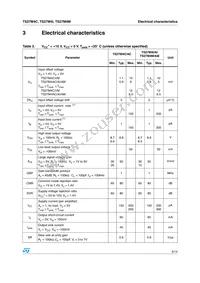 TS27M4CPT Datasheet Page 5