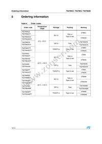 TS27M4CPT Datasheet Page 12