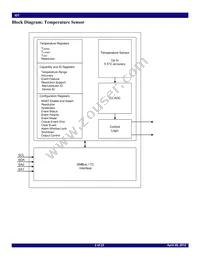 TS3001GB2A0NCG Datasheet Page 2