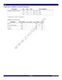 TS3001GB2A0NCG Datasheet Page 7