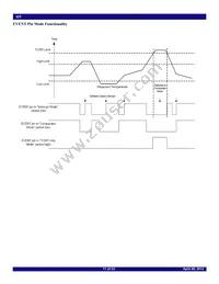 TS3001GB2A0NCG Datasheet Page 11