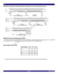 TS3001GB2A0NCG Datasheet Page 14