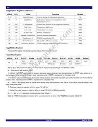 TS3001GB2A0NCG Datasheet Page 16