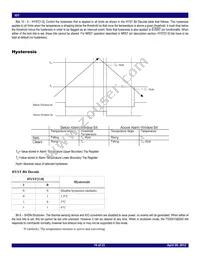 TS3001GB2A0NCG Datasheet Page 18