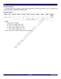 TS3001GB2A0NCG Datasheet Page 22