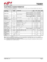 TS3001ITD822T Datasheet Page 3