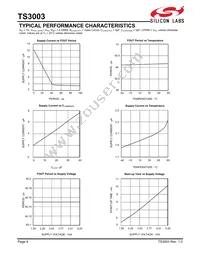 TS3003ITD1033T Datasheet Page 4