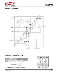 TS3003ITD1033T Datasheet Page 7