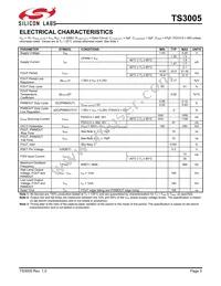 TS3005ITD1033T Datasheet Page 3