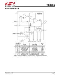 TS3005ITD1033T Datasheet Page 7