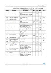 TS3021AILT Datasheet Page 8