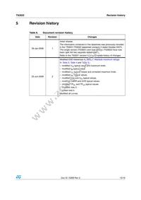 TS3022ID Datasheet Page 15