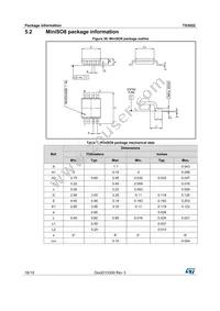 TS3022IYST Datasheet Page 16