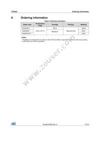 TS3022IYST Datasheet Page 17