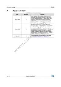 TS3022IYST Datasheet Page 18