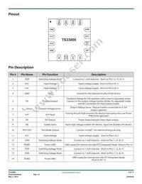 TS33000-M018QFNR Datasheet Page 2