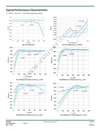 TS33000-M018QFNR Datasheet Page 10