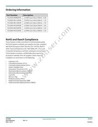 TS33000-M018QFNR Datasheet Page 16