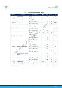 TS3312AQPR Datasheet Page 8