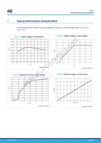 TS3312AQPR Datasheet Page 9