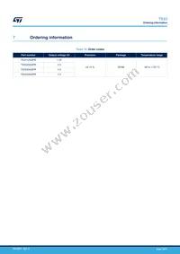 TS3312AQPR Datasheet Page 16