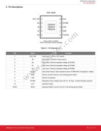 TS3314ITD1022 Datasheet Page 19