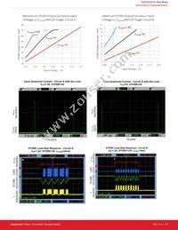 TS3314ITD1022T Datasheet Page 16