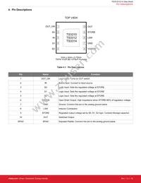 TS3314ITD1022T Datasheet Page 19