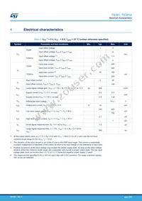 TS391AILT Datasheet Page 5