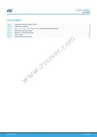 TS391AILT Datasheet Page 14